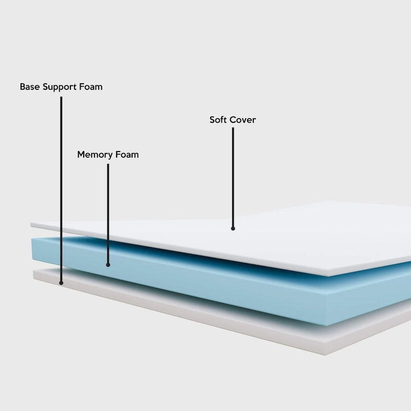 Lit pliant 14" avec matelas luxueux en mousse à mémoire de forme, lit d'appoint portable